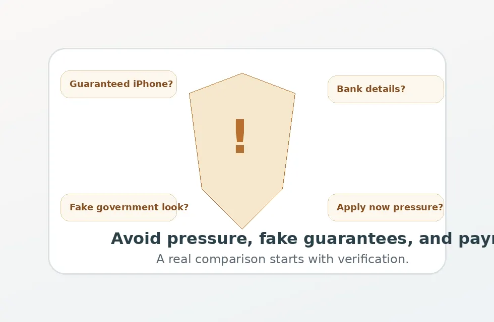 Illustration warning users to avoid fake guarantees and pressure tactics before applying for Lifeline service